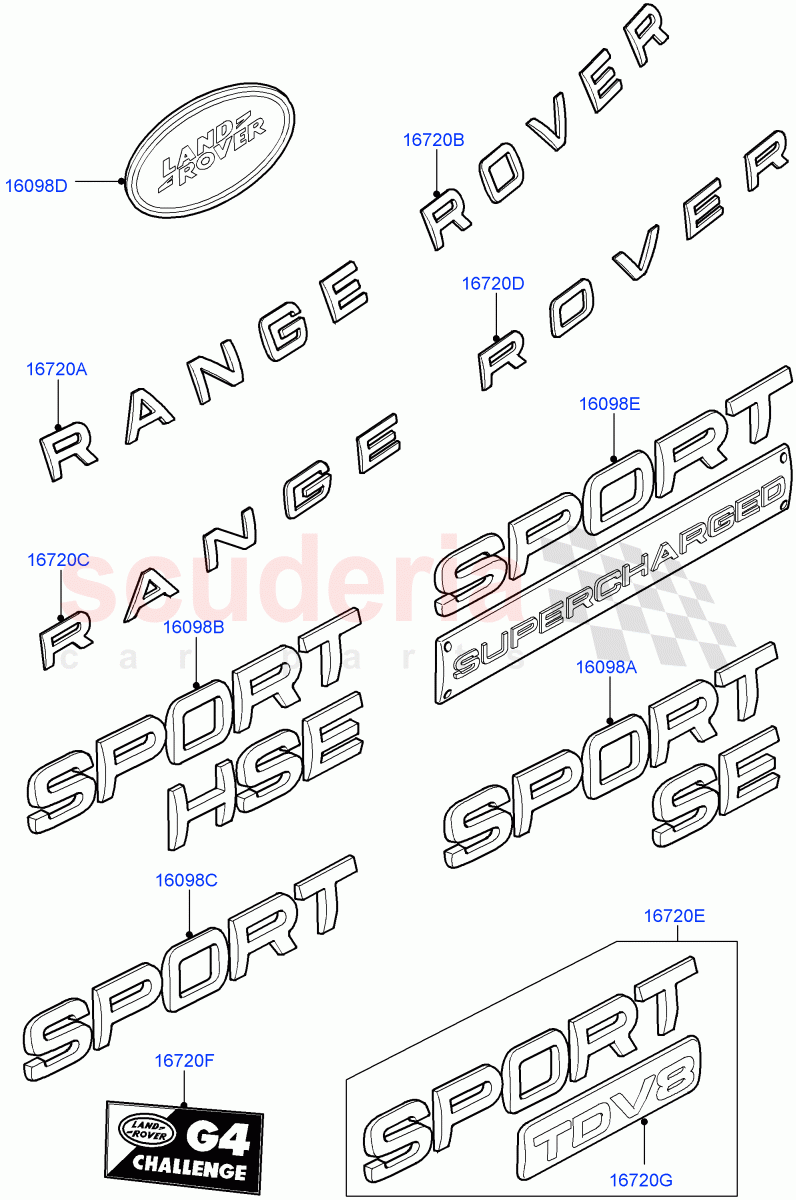 Name Plates(Page A)((V)TO9A999999) of Land Rover Land Rover Range Rover Sport (2005-2009) [2.7 Diesel V6]