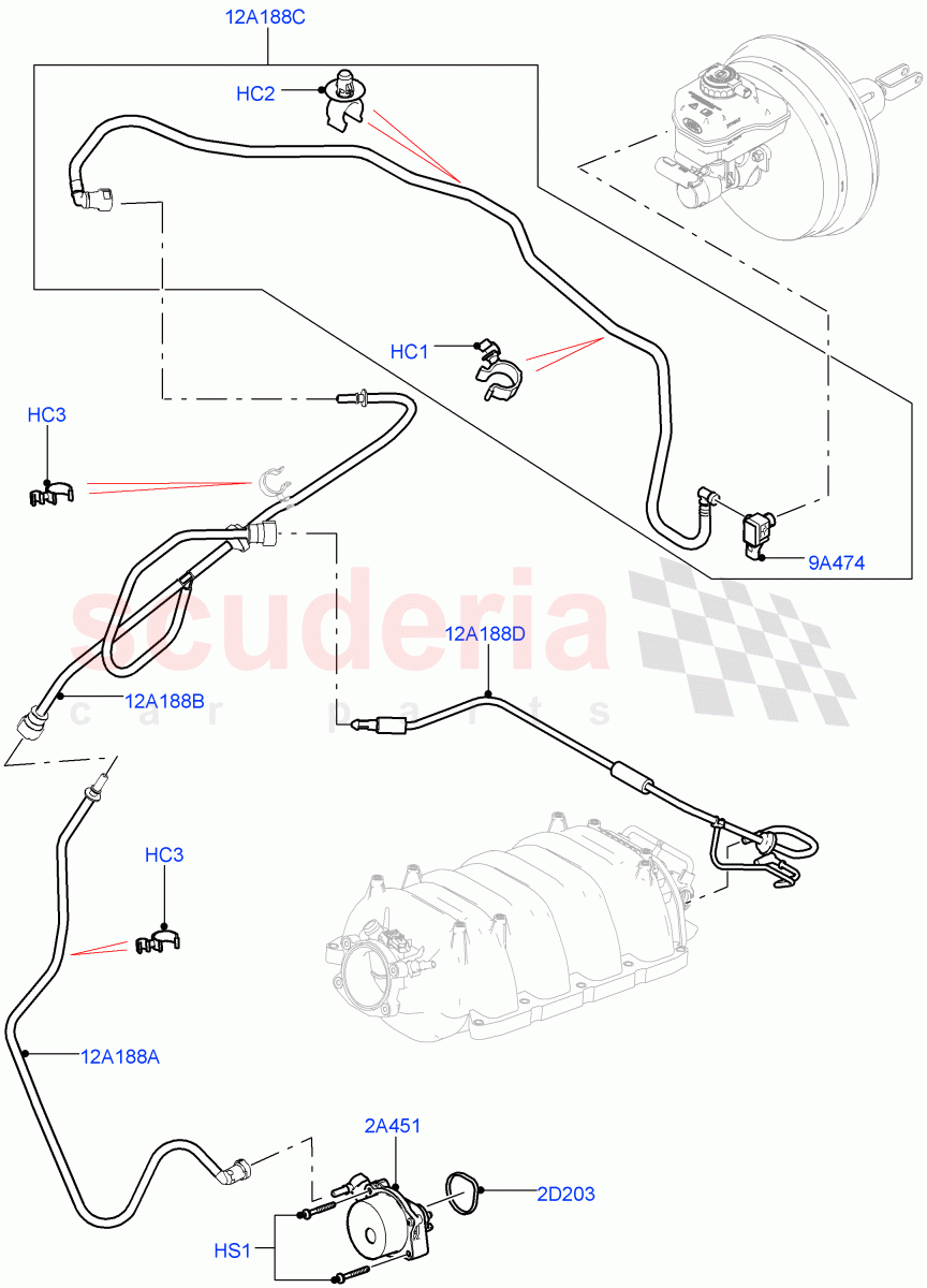 Vacuum Control And Air Injection(5.0L OHC SGDI NA V8 Petrol - AJ133,LHD)((V)FROMHA000001) of Land Rover Land Rover Range Rover (2012-2021) [5.0 OHC SGDI NA V8 Petrol]