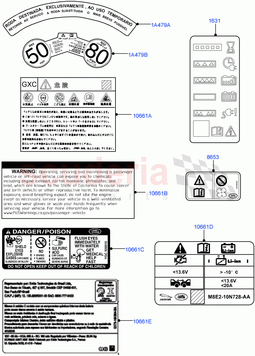 Labels(Warning Decals) of Land Rover Land Rover Range Rover (2022+) [3.0 I6 Turbo Diesel AJ20D6]