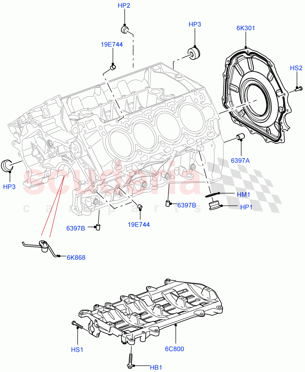 Cylinder Block And Plugs(Nitra Plant Build)(5.0 Petrol AJ133 DOHC CDA)((V)FROMM2000001) of Land Rover Land Rover Defender (2020+) [5.0 OHC SGDI SC V8 Petrol]