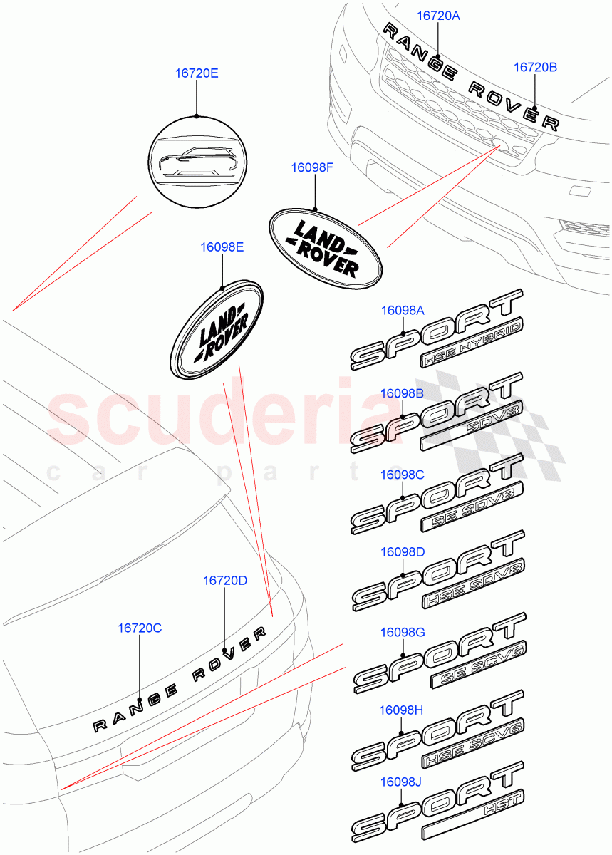 Name Plates of Land Rover Land Rover Range Rover Sport (2014+) [3.0 DOHC GDI SC V6 Petrol]