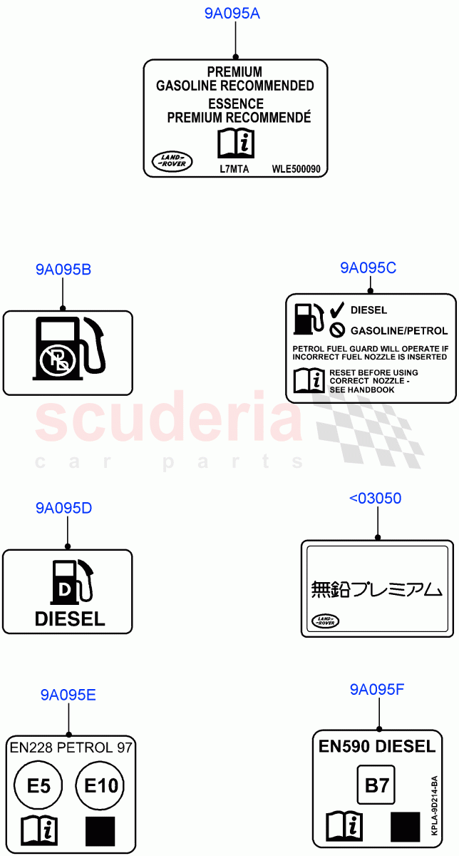 Labels(Fuel Information) of Land Rover Land Rover Range Rover Velar (2017+) [3.0 I6 Turbo Petrol AJ20P6]