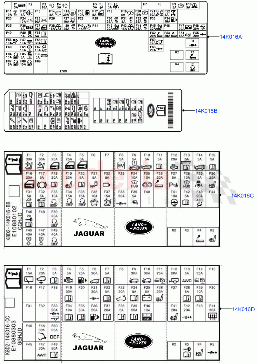 Labels(Fuse Identification) of Land Rover Land Rover Discovery Sport (2015+) [2.0 Turbo Diesel AJ21D4]