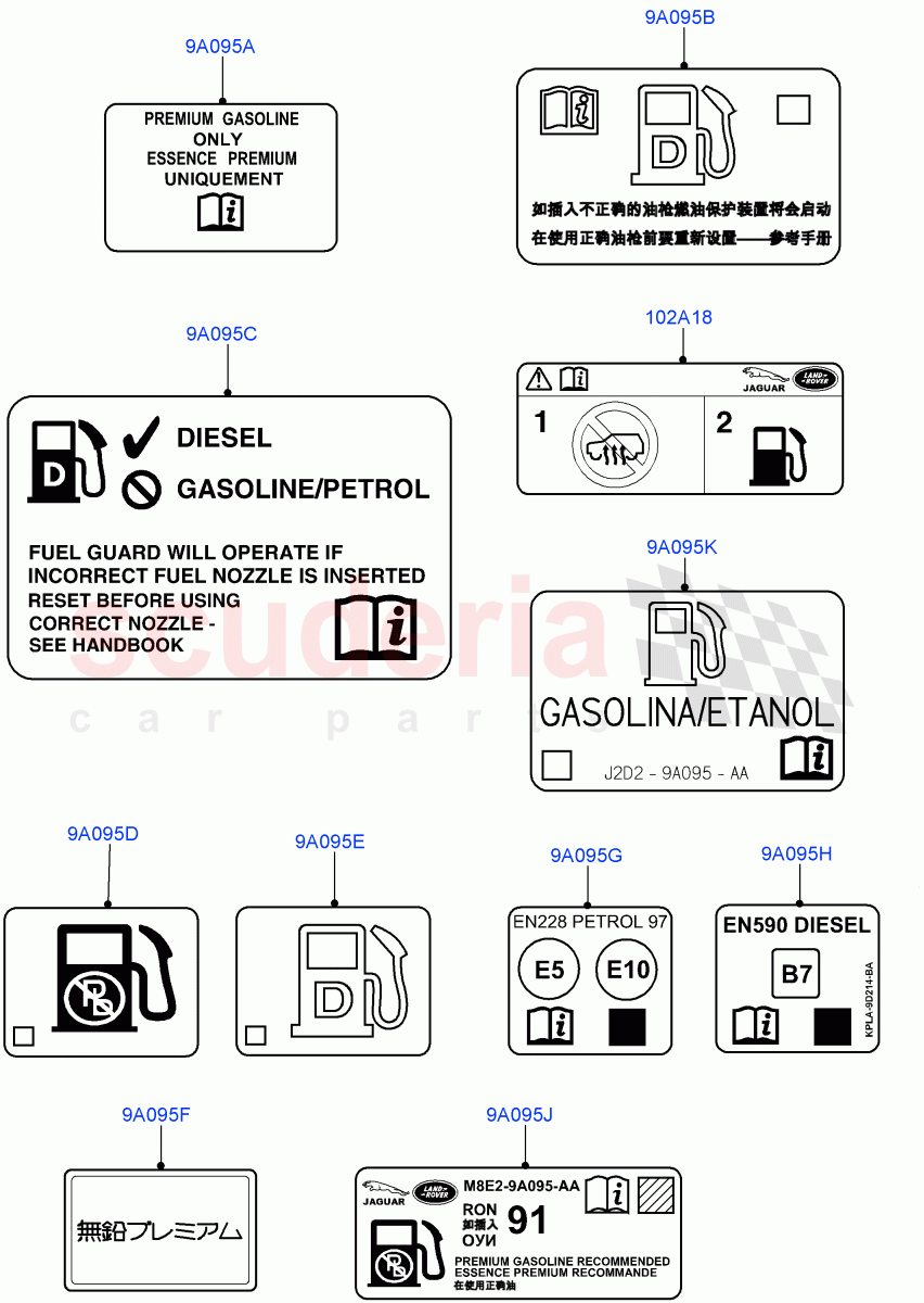 Labels(Fuel Information)(Halewood (UK),Halewood Plant) of Land Rover Land Rover Discovery Sport (2015+) [2.0 Turbo Petrol GTDI]