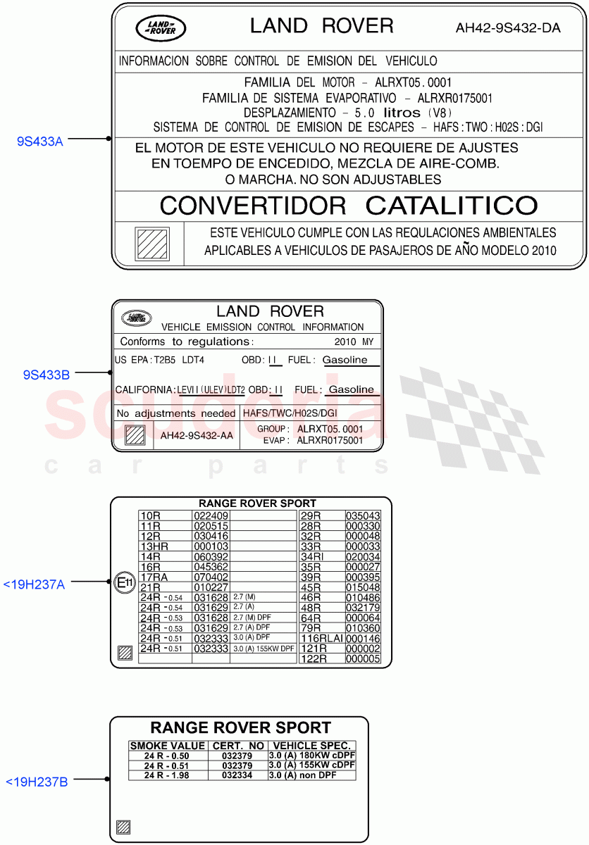 Labels(Emissions And Other Legislations)((V)FROMAA000001) of Land Rover Land Rover Range Rover Sport (2010-2013) [5.0 OHC SGDI NA V8 Petrol]