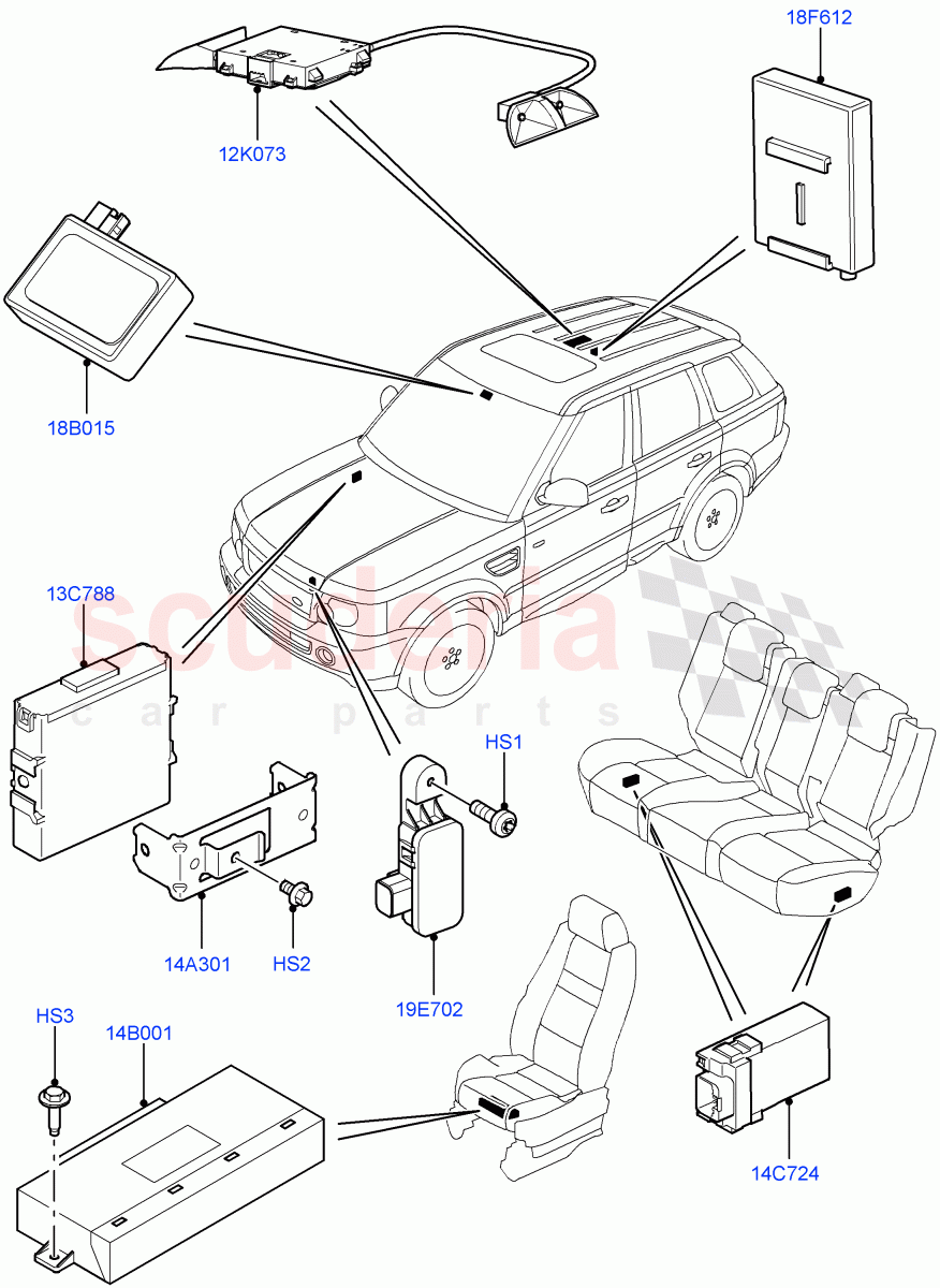 Vehicle Modules And Sensors((V)TO9A999999) of Land Rover Land Rover Range Rover Sport (2005-2009) [3.6 V8 32V DOHC EFI Diesel]