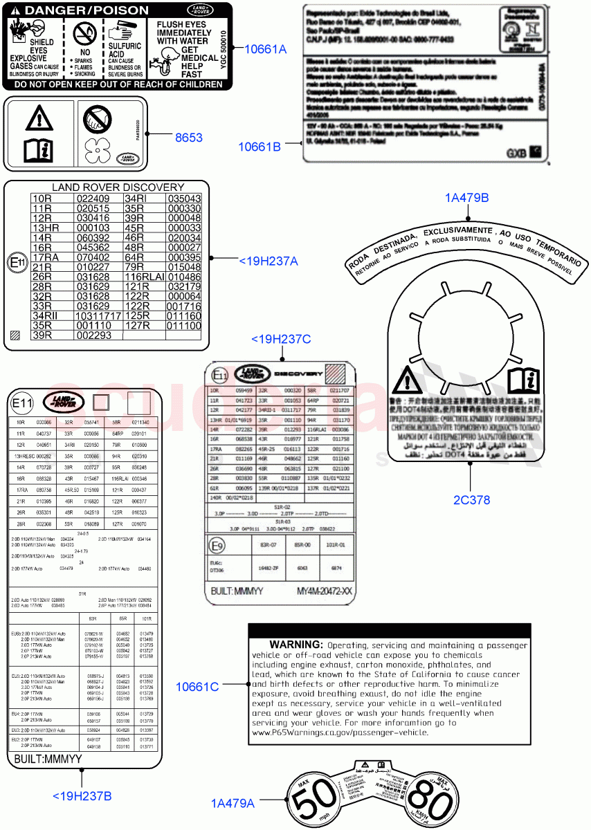 Labels(Warning Label, Nitra Plant Build)((V)FROMK2000001) of Land Rover Land Rover Discovery 5 (2017+) [3.0 DOHC GDI SC V6 Petrol]