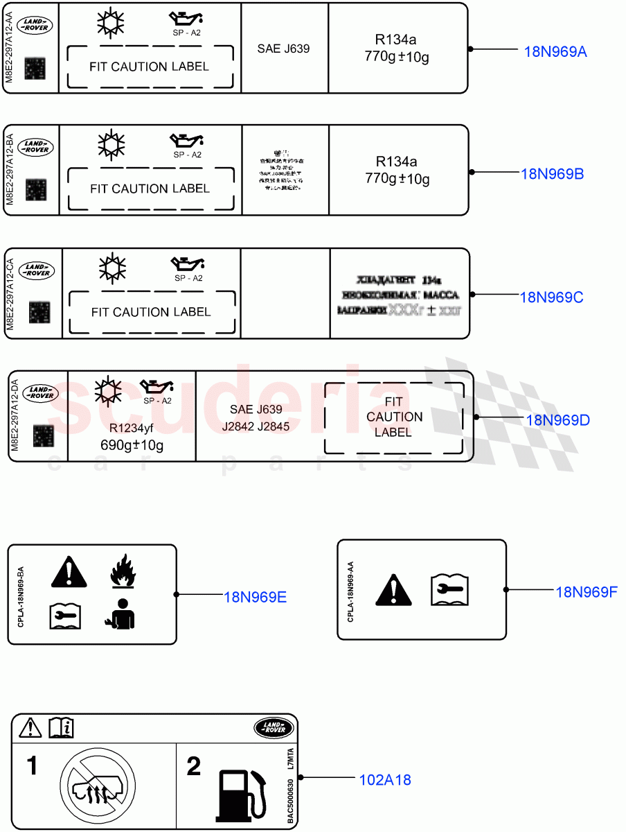 Labels(Air Conditioning) of Land Rover Land Rover Range Rover (2022+) [3.0 I6 Turbo Petrol AJ20P6]