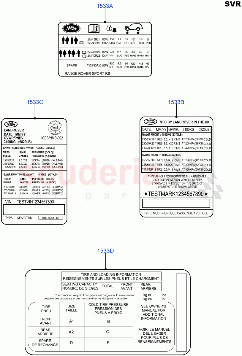 Labels(Tyre Pressure Label)(SVR Version,SVR)((V)FROMFA000001) of Land Rover Land Rover Range Rover Sport (2014+) [3.0 I6 Turbo Petrol AJ20P6]