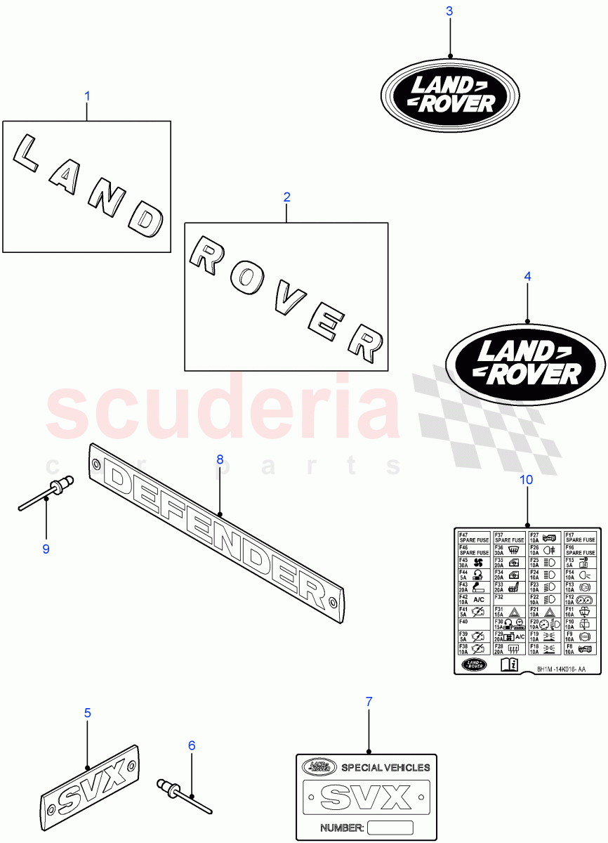 Badges And Decals of Land Rover Land Rover Defender (2007-2016)
