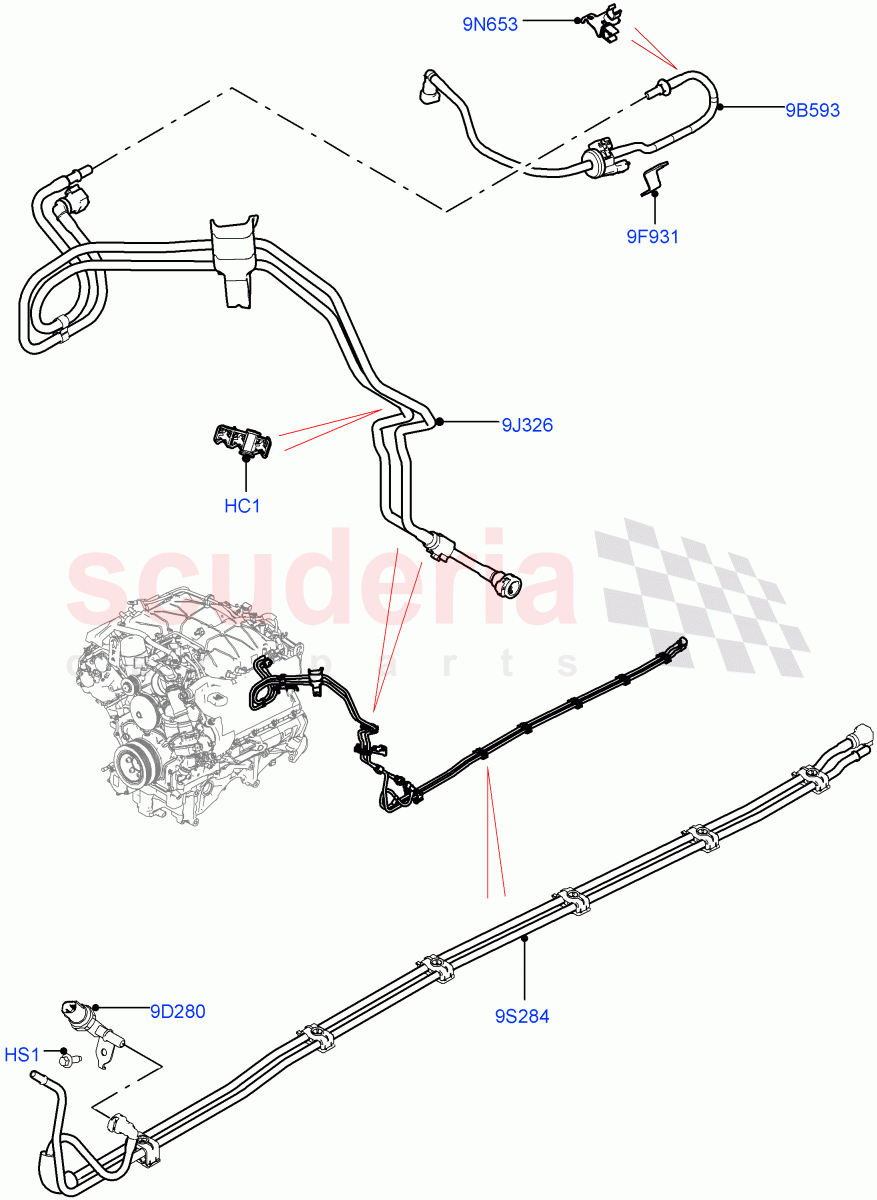 Fuel Lines(Front And Middle Section)(5.0L P AJ133 DOHC CDA S/C Enhanced)((V)FROMKA000001) of Land Rover Land Rover Range Rover Velar (2017+) [5.0 OHC SGDI SC V8 Petrol]