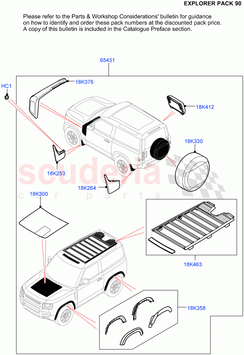 Accessory Pack(Explorer Pack 90)(Short Wheelbase) of Land Rover Land Rover Defender (2020+) [2.0 Turbo Petrol AJ200P]