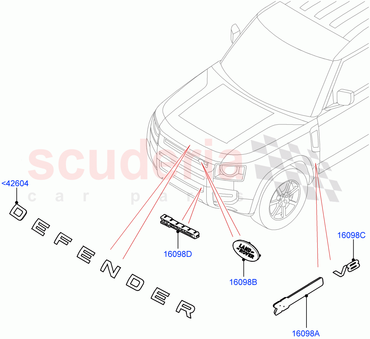 Name Plates(Front) of Land Rover Land Rover Defender (2020+) [3.0 I6 Turbo Diesel AJ20D6]