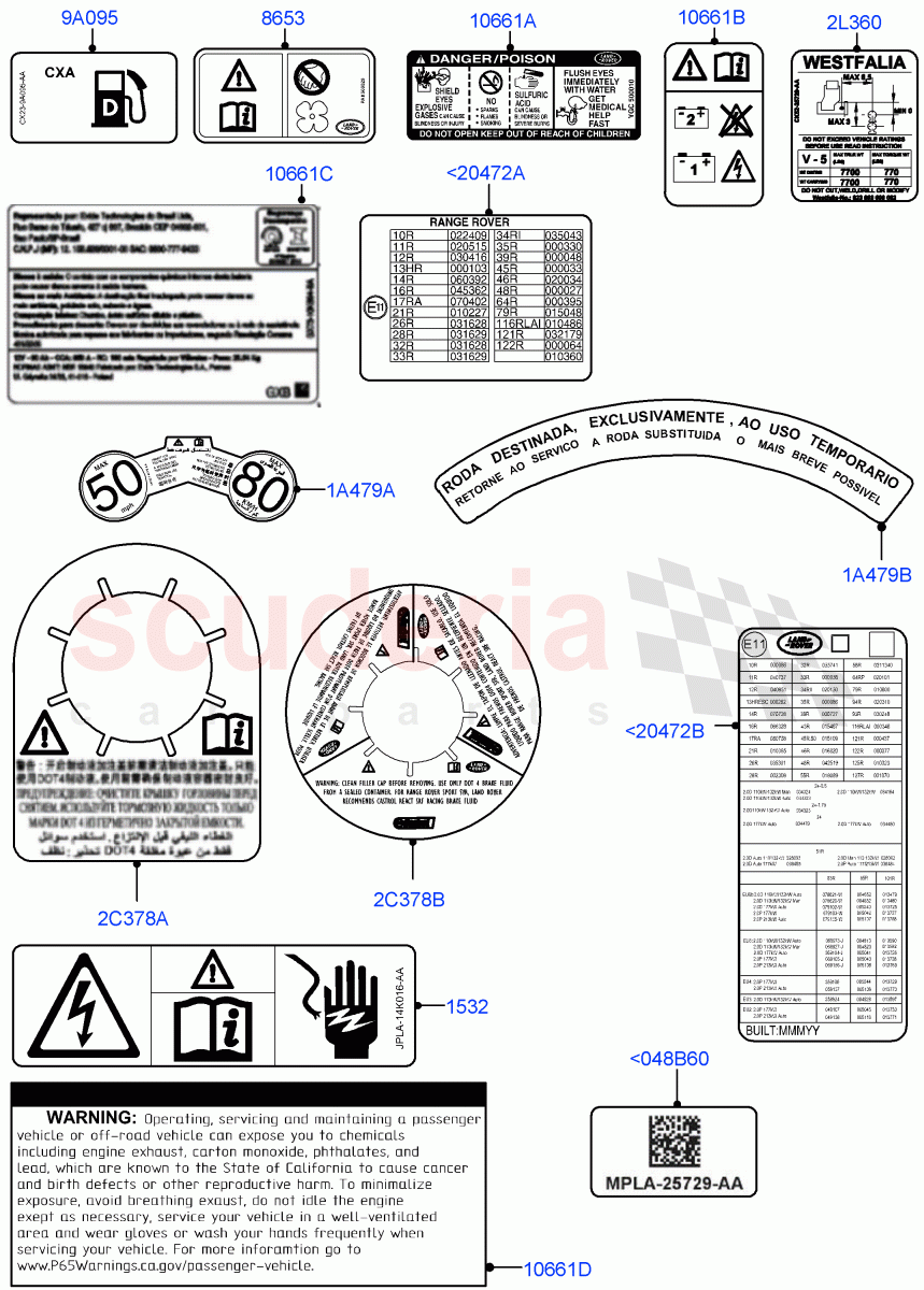 Labels(Warning Decals) of Land Rover Land Rover Range Rover (2012-2021) [3.0 I6 Turbo Diesel AJ20D6]