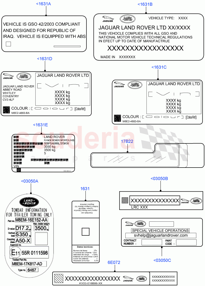 Labels(Information) of Land Rover Land Rover Range Rover (2022+) [3.0 I6 Turbo Petrol AJ20P6]