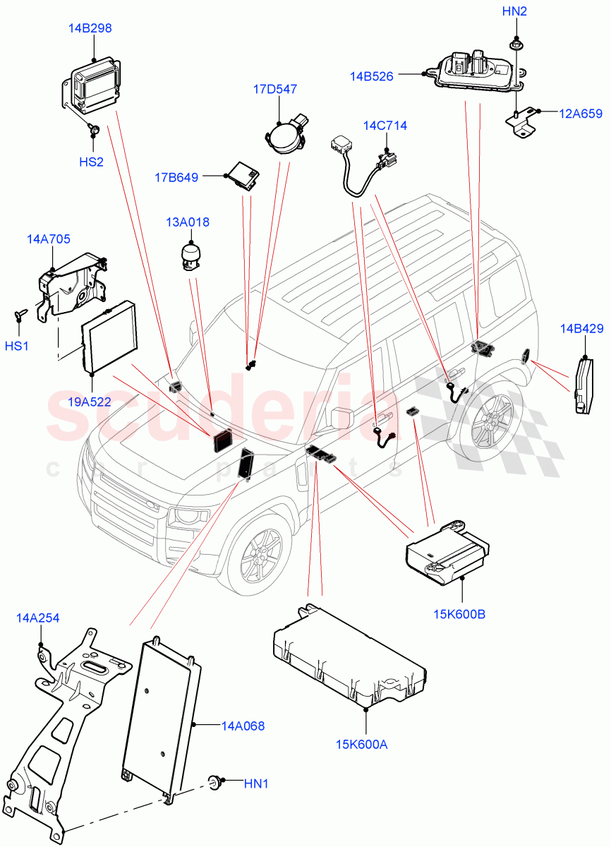 Vehicle Modules And Sensors of Land Rover Land Rover Defender (2020+) [2.0 Turbo Petrol AJ200P]