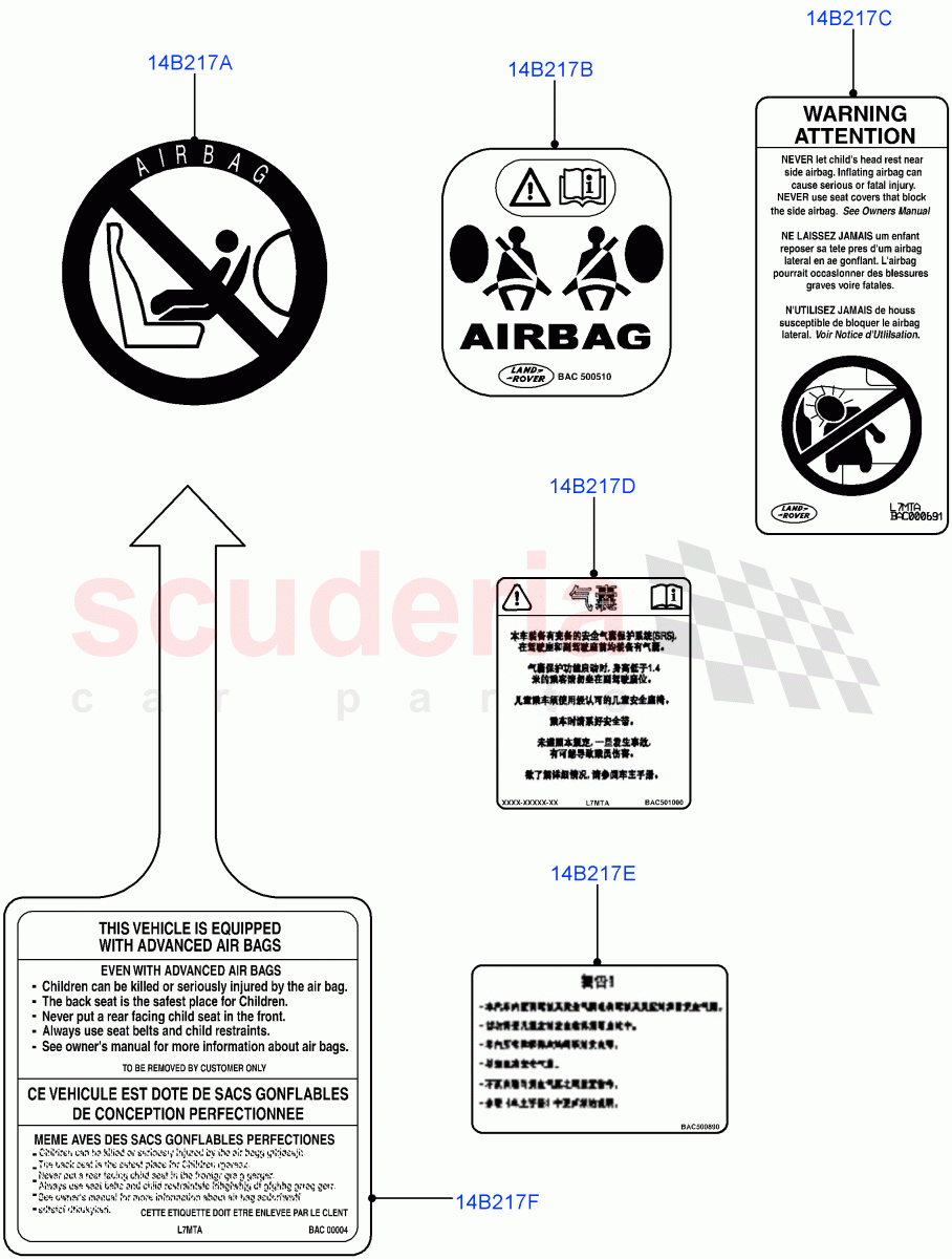 Labels(Air Bag)(Halewood (UK)) of Land Rover Land Rover Discovery Sport (2015+) [2.0 Turbo Petrol GTDI]
