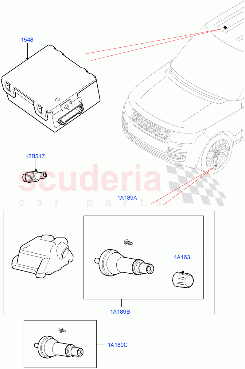 Tyre Pressure Monitor System(Version - Core,With Tyre Pressure Sensors,Less Version Package,Limited Package)((V)FROMMA442333) of Land Rover Land Rover Range Rover (2012-2021) [3.0 I6 Turbo Petrol AJ20P6]