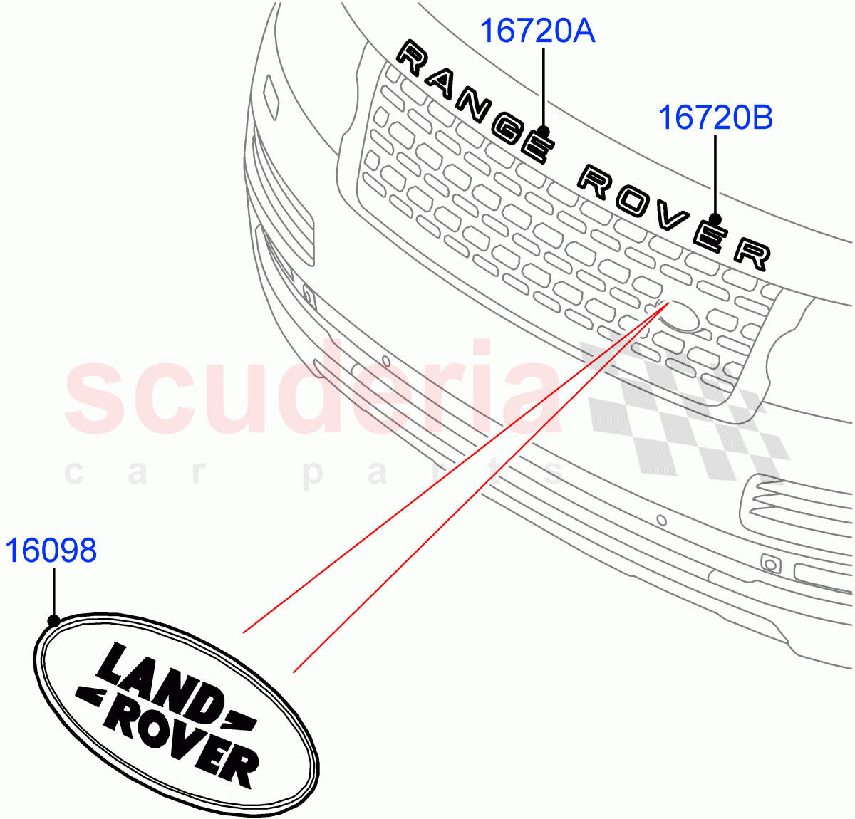 Name Plates(Front Section) of Land Rover Land Rover Range Rover (2012-2021) [2.0 Turbo Petrol AJ200P]