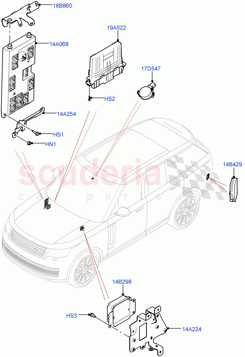 Vehicle Modules And Sensors of Land Rover Land Rover Range Rover (2022+) [3.0 I6 Turbo Petrol AJ20P6]
