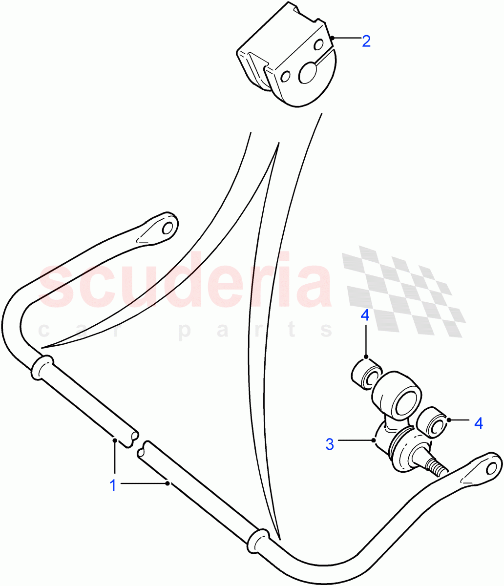Front Anti-Roll Bar of Land Rover Land Rover Defender (2007-2016)