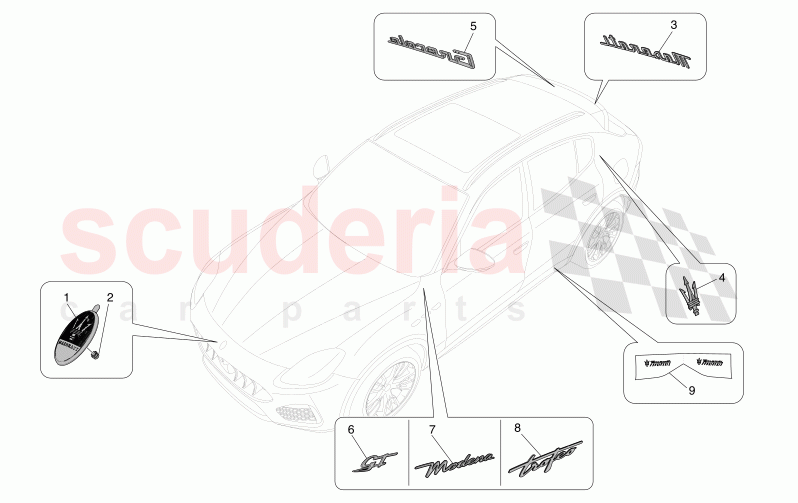 TRIMS, BRANDS AND SYMBOLS of Maserati Maserati Grecale Trofeo Automatic 3.0 BT V6 530HP