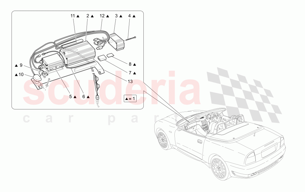 ALARM AND IMMOBILIZER SYSTEM of Maserati Maserati GranSport Spyder (2005-2007)