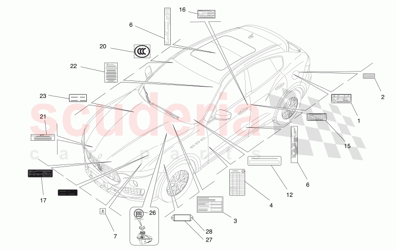 STICKERS AND LABELS of Maserati Maserati Levante Modena S Automatic 3.0 BT V6 4WD 430HP