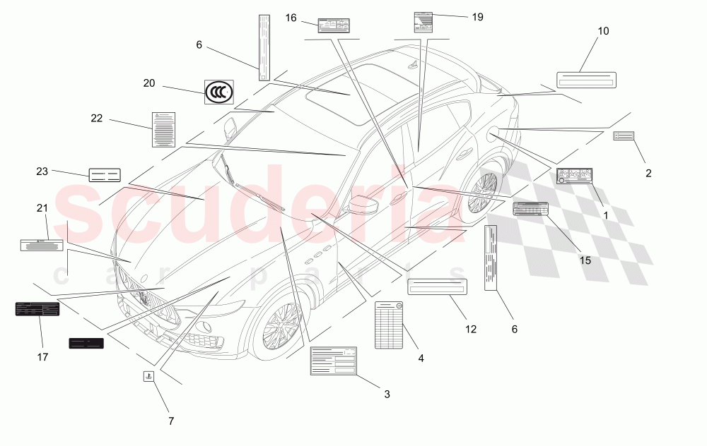 STICKERS AND LABELS of Maserati Maserati Levante (2017+) Diesel