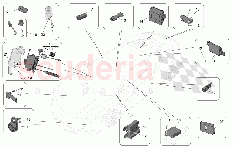 ALARM AND IMMOBILIZER SYSTEM of Maserati Maserati MC20 Automatic 3.0 BT V6 2WD 630HP