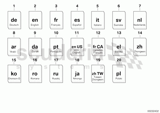 Service Booklet RR4 of Rolls Royce Rolls Royce Ghost Series I (2009-2014)