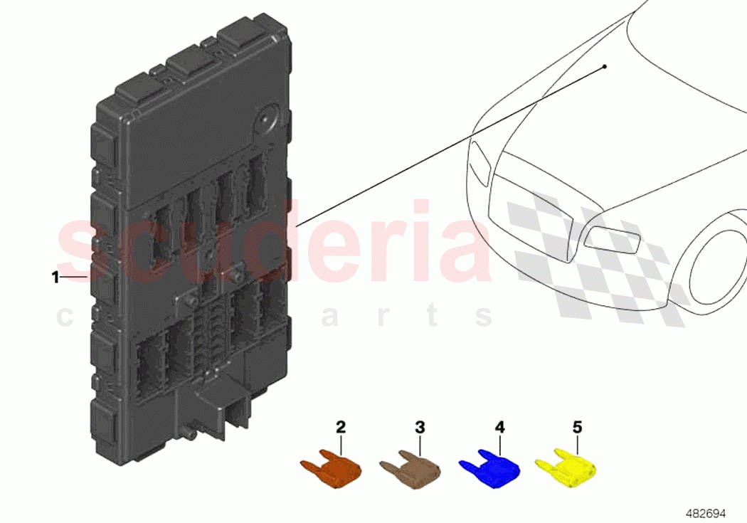 Control unit Body Domain Controller BDC of Rolls Royce Rolls Royce Cullinan RR31(2017-2023)