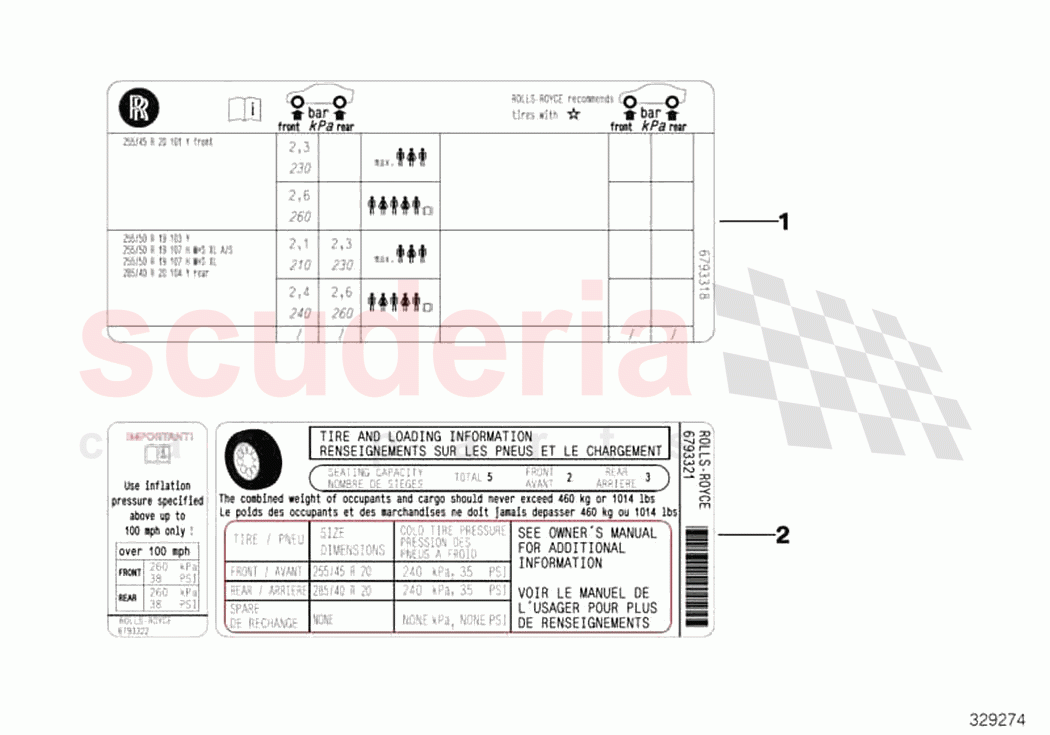 Label tire pressure of Rolls Royce Rolls Royce Dawn RR6(2017-2023)
