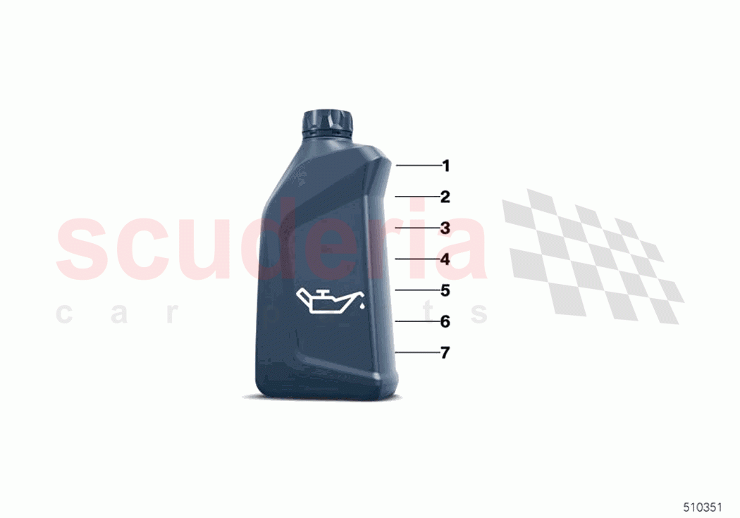 Motor oil of Rolls Royce Rolls Royce Phantom RR11(2017-2023)
