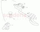 Climate Control Sensors