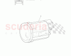 Fuel Flap Release Switch