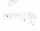 Vacuum Distribution Sub System (RHD)