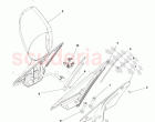 Rear View Mirrors, External