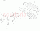 Body Mounted Heat Shields