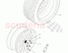 Wheels and Tyres