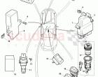 Centrally Mounted Components 1