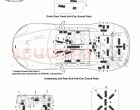 Body Anti-Can Sound pads (Coupe)