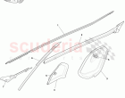 Side Door Weatherstrips