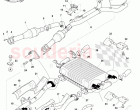 Exhaust System