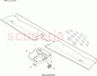 Header Trim (Volante)