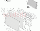 Engine Cooling (line fit)