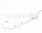 Fuel Pipes