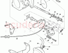 Throttle Linkage and Controls