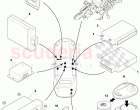 Electronic Control Modules