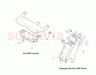 Electronic Antenna, Front Screen